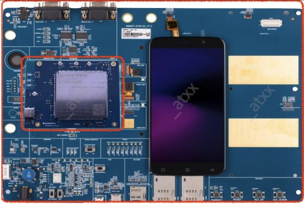 Quectel - SMART-EVB-G5-INT-KIT