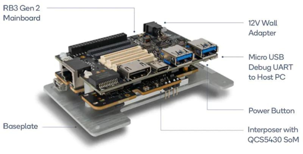 Qualcomm&reg; RB3 Gen 2 Lite Core Kit