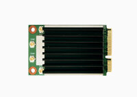 Sparklan - WPEQ-405AX 4×4 MU-MIMO WiFi 6 Modul...