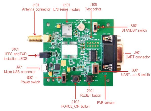 Quectel - L76LEVB-KIT GNSS Module L76-L Evalboard