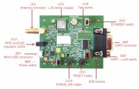 Quectel - L76-L EVB-KIT  Entwicklungskit für das...